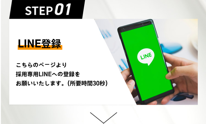 STEP01