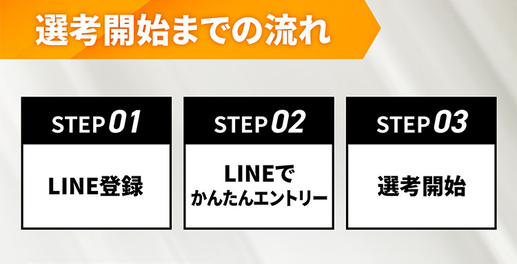 選考開始までの流れ STEP01 LINE登録 STEP02 LINEでかんたんエントリー STEP03 選考開始